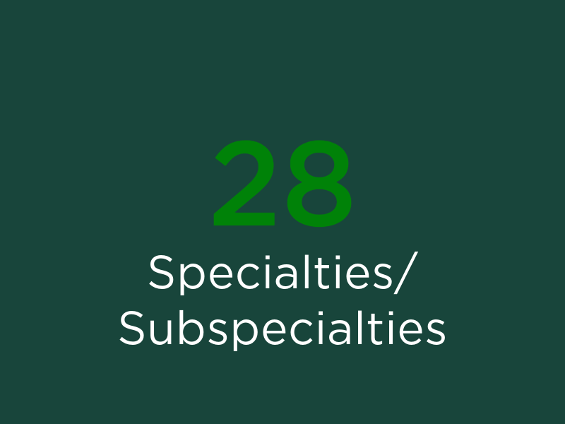 28 Specialties and Subspecialties
